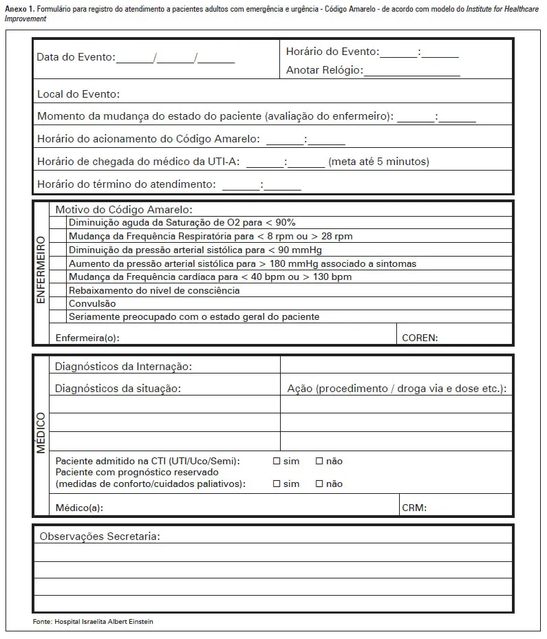 Formulário de Registro do Código Amarelo